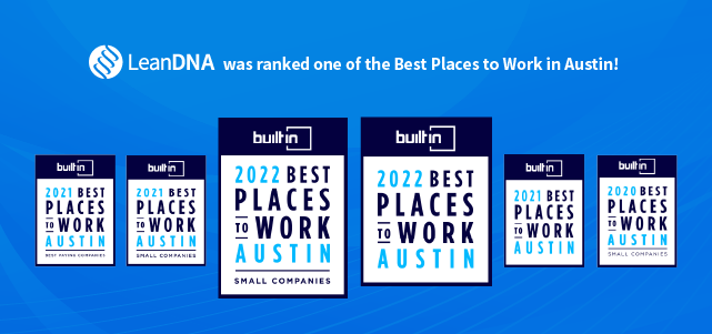 2022 builtin best places to work