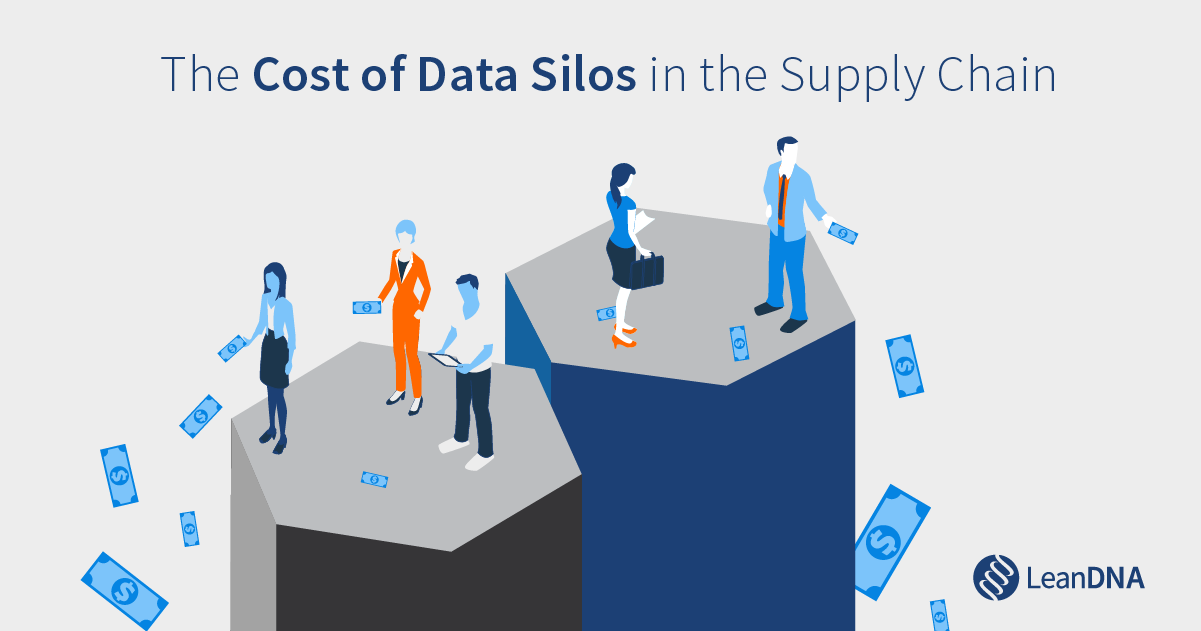 The Cost Of Data Silos In The Supply Chain