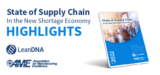 state of supply chain highlights